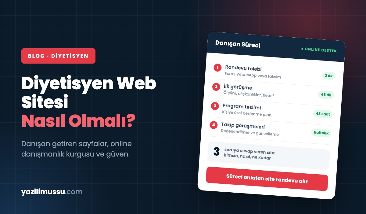 Diyetisyen Web Sitesi Nasıl Olmalı? Danışan Getiren Site Rehberi