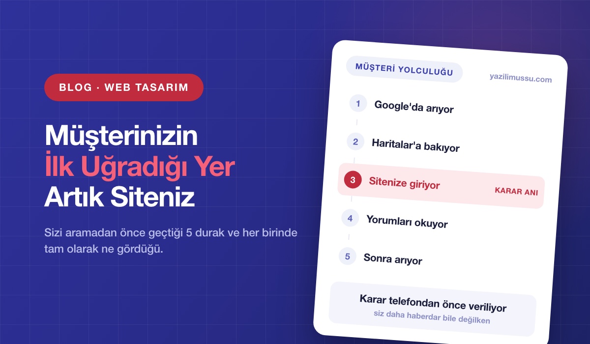 Müşterinizin İlk Uğradığı Yer Artık İnternet Siteniz
