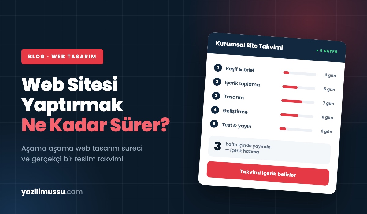 Web Sitesi Yaptırmak Ne Kadar Sürer? Aşamalarıyla Web Tasarım Süreci