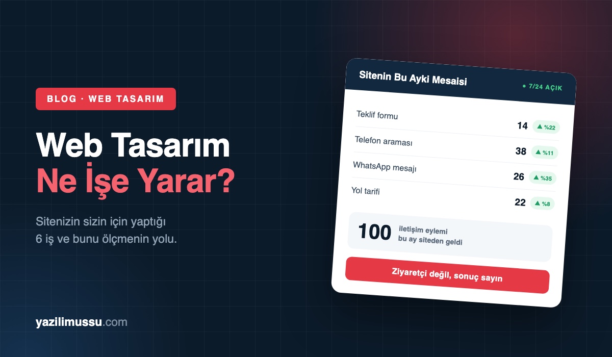 Web Tasarım Ne İşe Yarar? Sitenizin Sizin İçin Yaptığı 6 İş