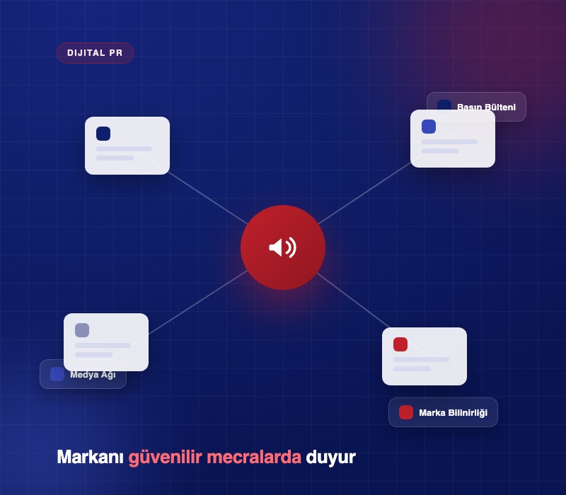 Dijital PR