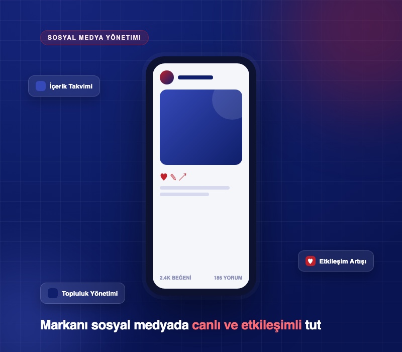 Sosyal Medya Yönetimi