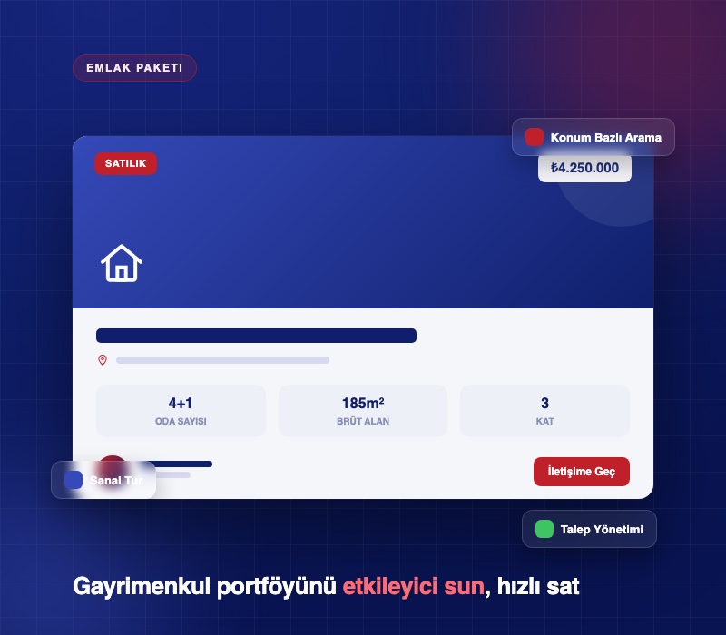 Emlak Paketi