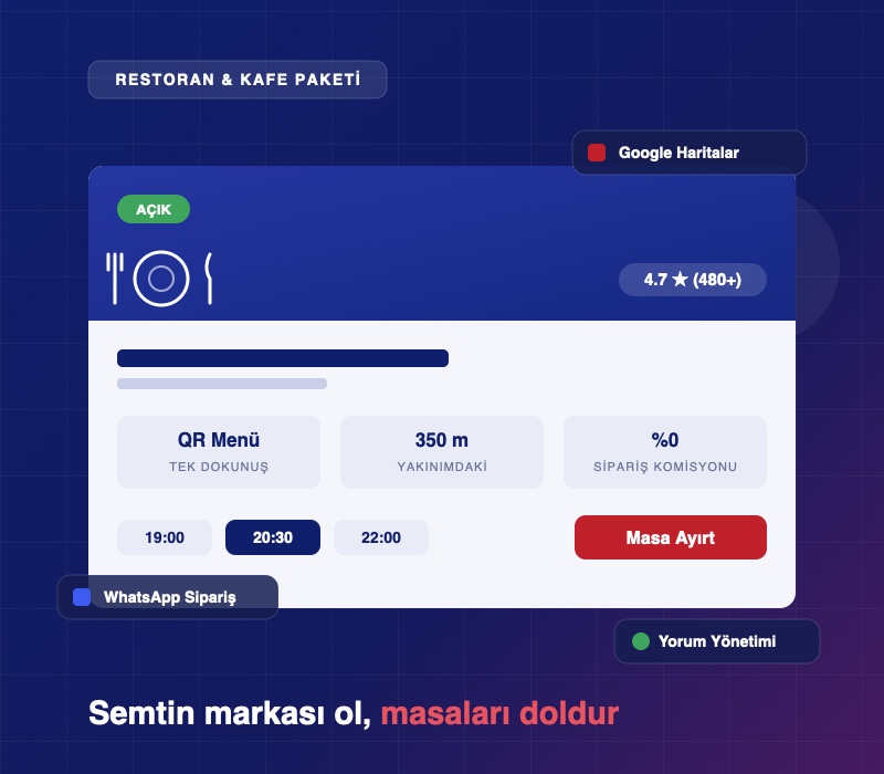 Restoran & Kafe Paketi