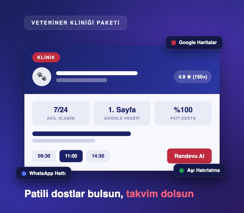 Veteriner Kliniği Paketi
