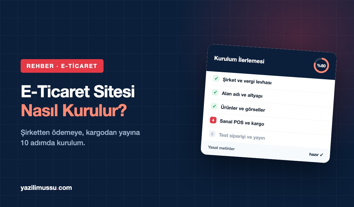 E-Ticaret Sitesi Nasıl Kurulur? Aylık Kiralık Altyapıyla Adım Adım Kurulum